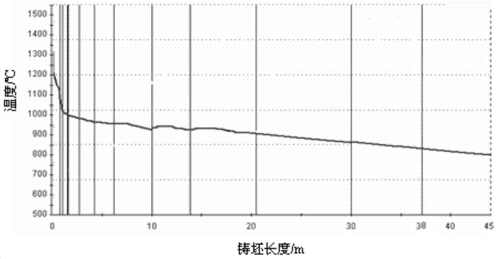 AC米兰